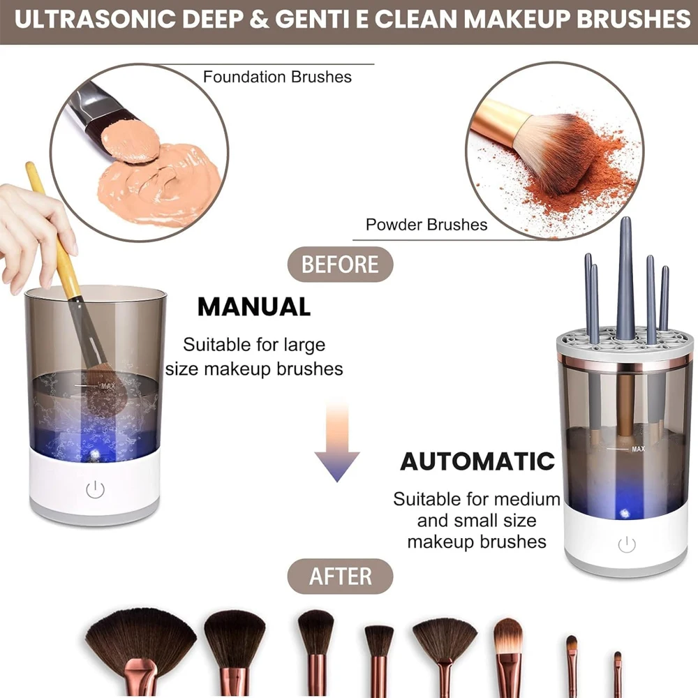 60-Second Electric Brush Cleaner