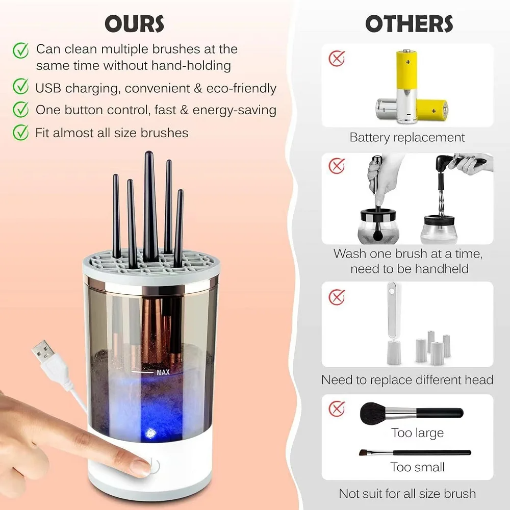 60-Second Electric Brush Cleaner