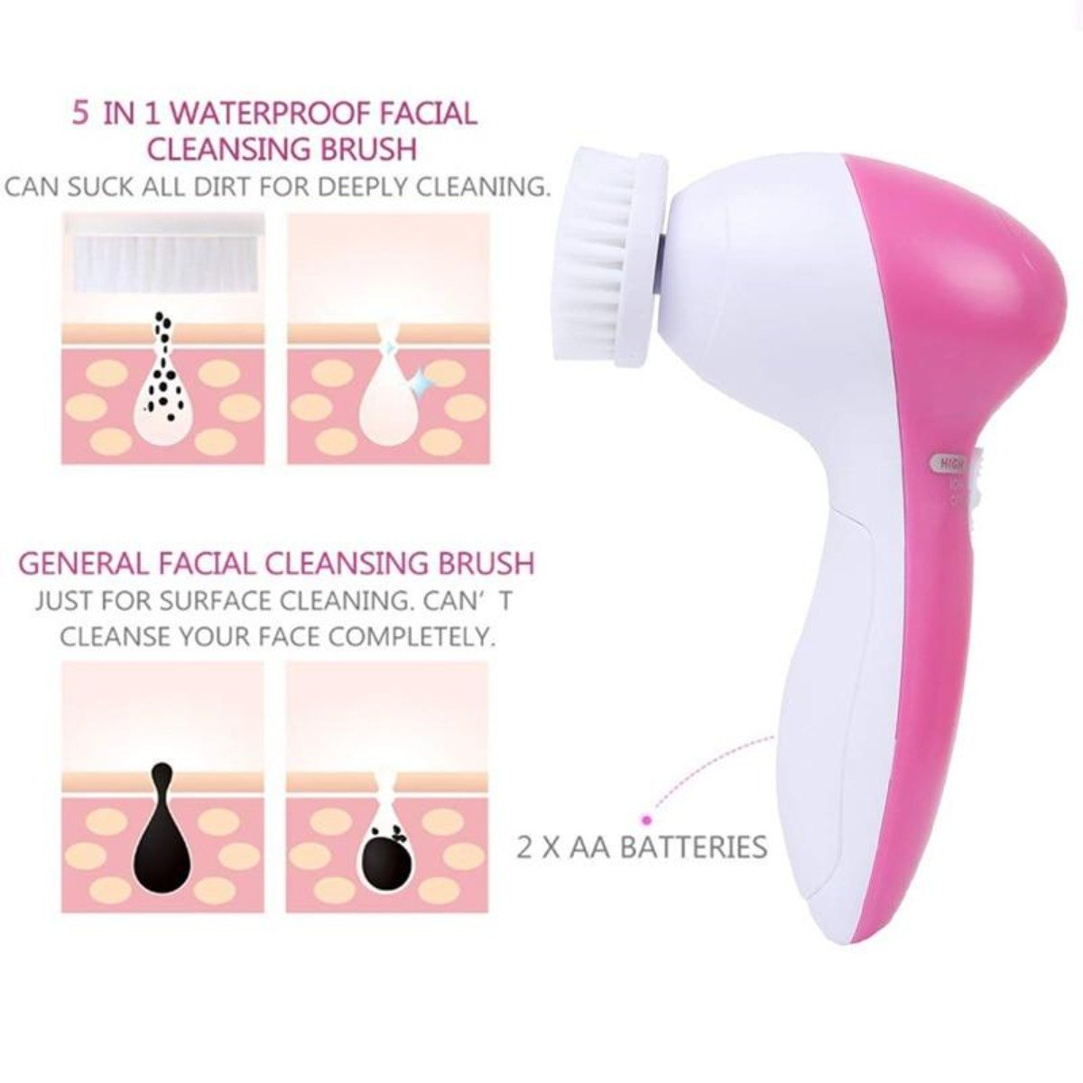 The 5-in-1 Glow Ritual Set